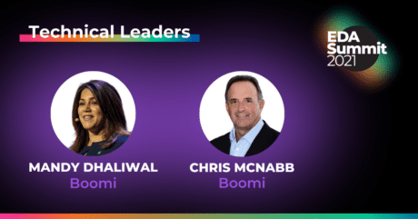Leadership Fireside Chat with Boomi’s CEO, Chris McNabb and CMO, Mandy Dhaliwal