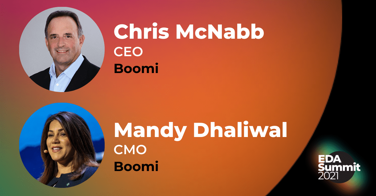 Leadership Fireside Chat with Boomi’s CEO, Chris McNabb and CMO, Mandy Dhaliwal